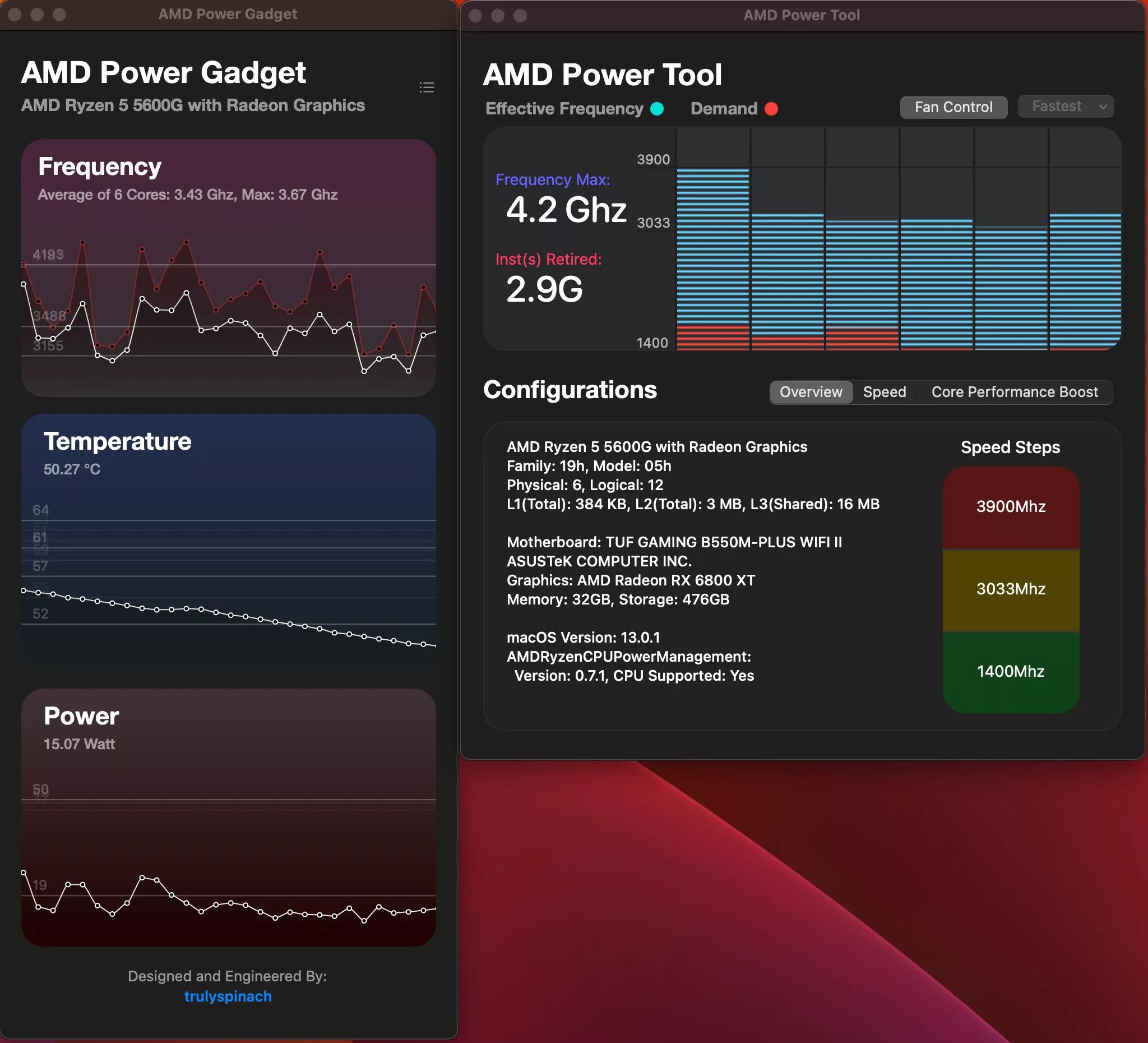 AMD Power Gadget
